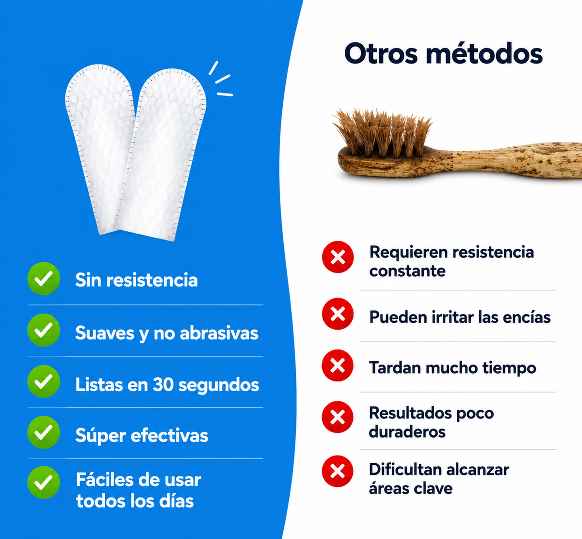 Toallitas dentales naturales para mascotas